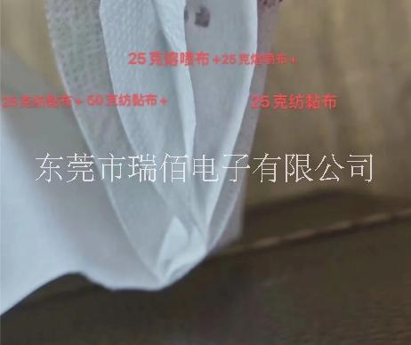 厂家供应KN95半成品（白片）广东批发5层KN95口罩KN95口罩白板图片