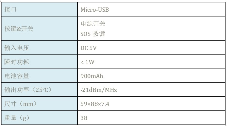 保定市卡片式标签厂家