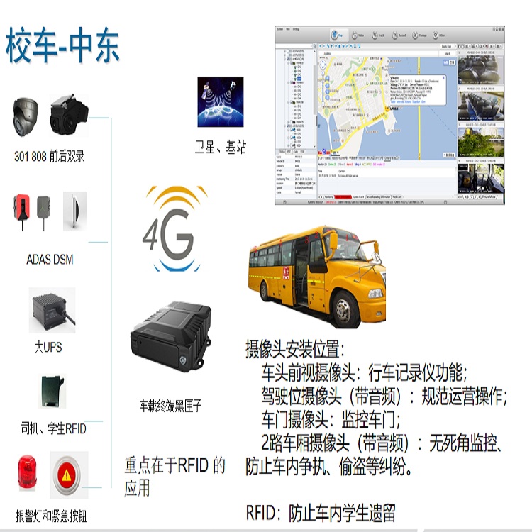 4G高清校车车载录像机 ADAS DSM辅助驾驶 前后高清录像机 GPS定位远程监控图片