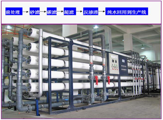 上海伊爽脉冲电絮凝污水处理设备 上海脉冲电絮凝污水处理设备
