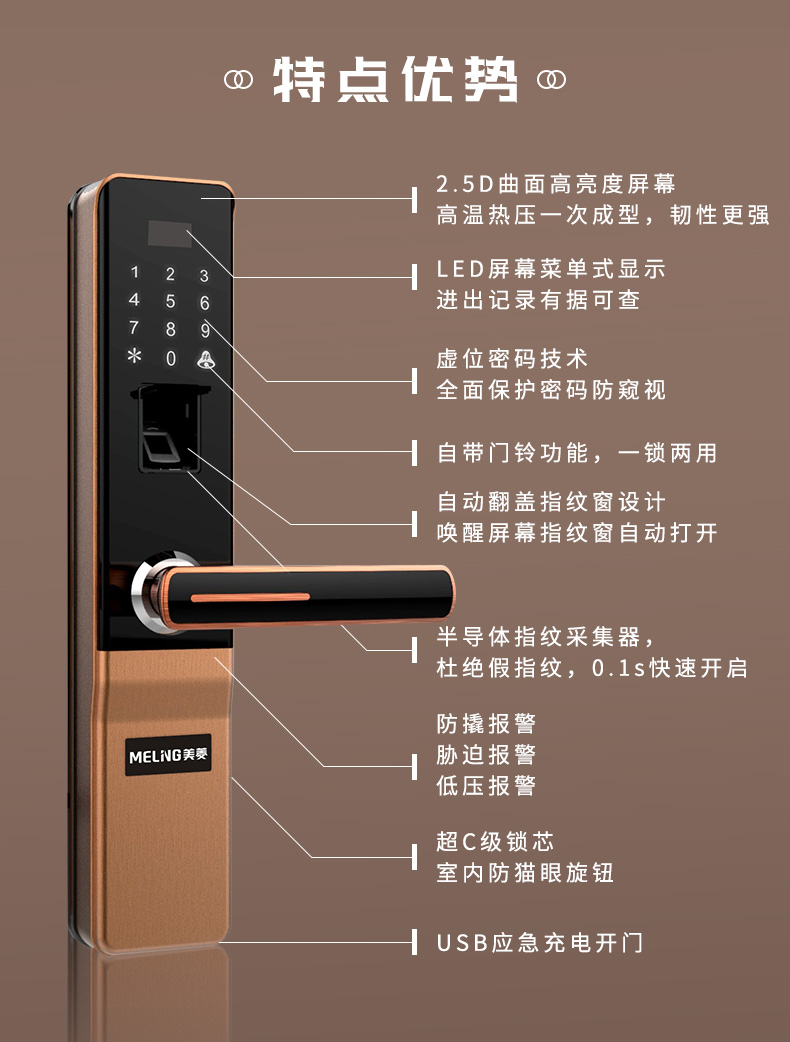 美菱MZNS-HC24A8智能锁