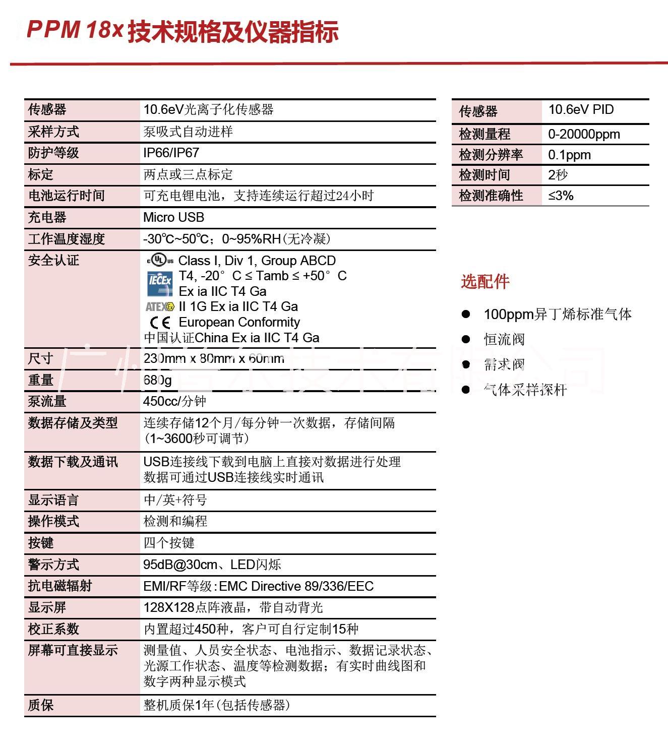 广州市PPM18X 便携式VOC检测仪厂家