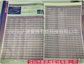 深圳现货供应台湾KSS尼龙扎带 CV-060齐全