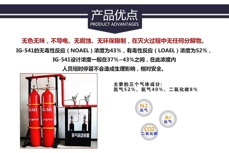 海南 IG541气体灭火系统生产厂家  广州气宇专业专注图片