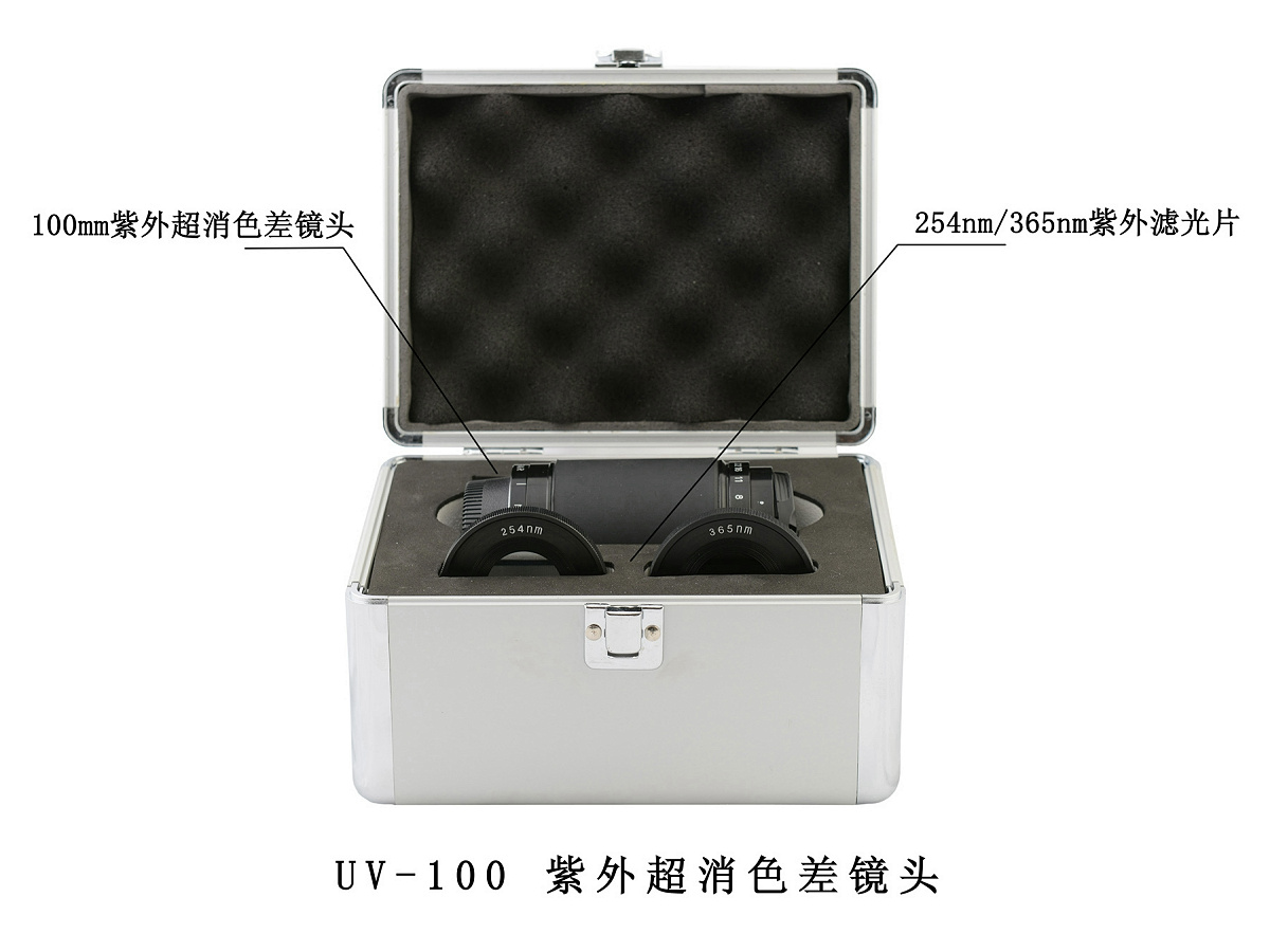 UV-100型紫外全光谱镜头，紫外镜头
