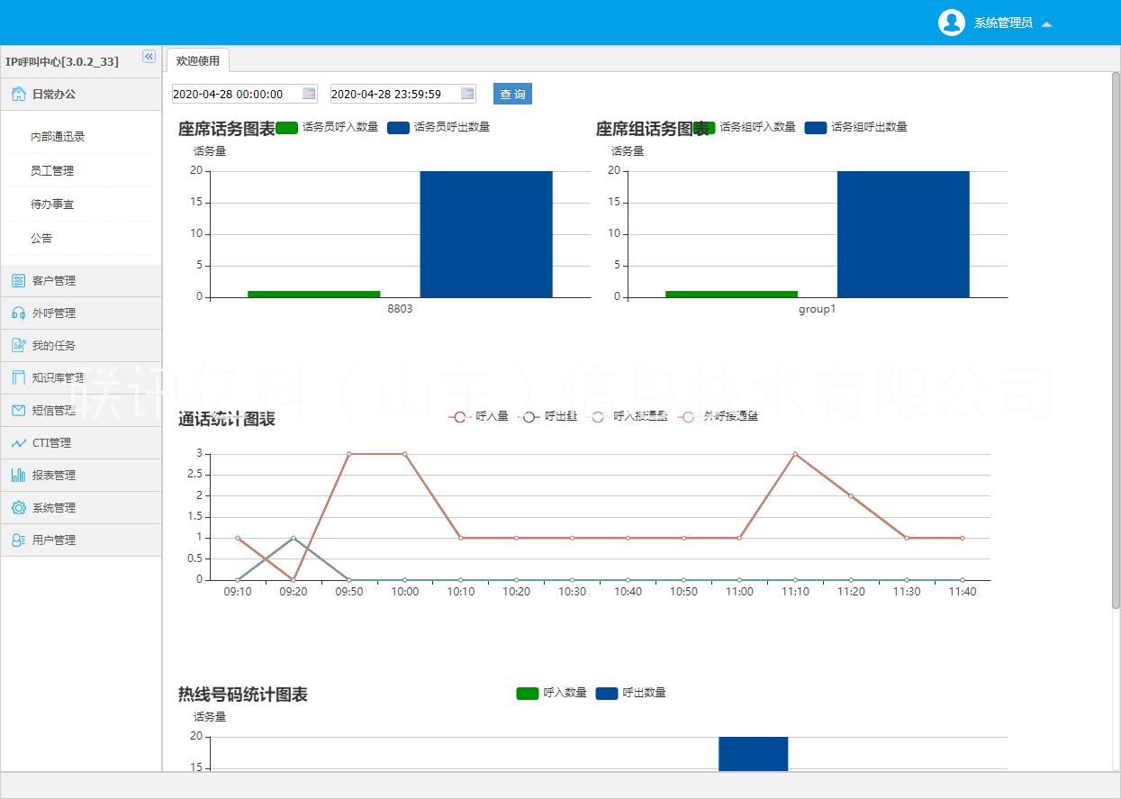 自建呼叫中心该考虑哪些因素