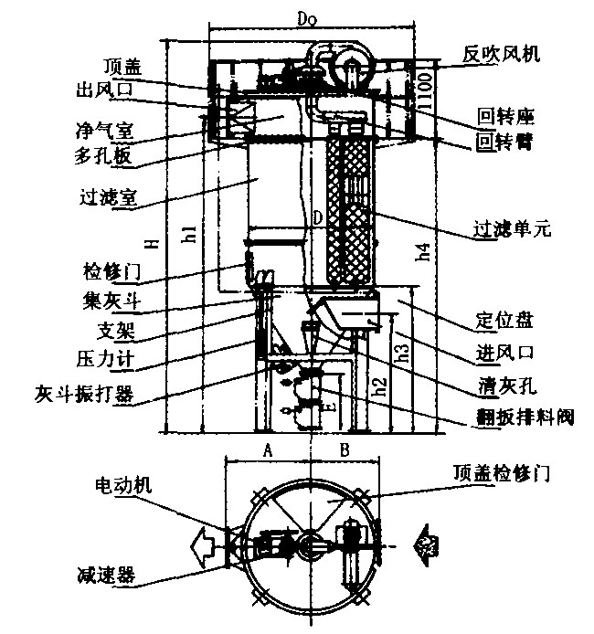 ZC型反吹风布袋除尘器泊头汇友设计制作