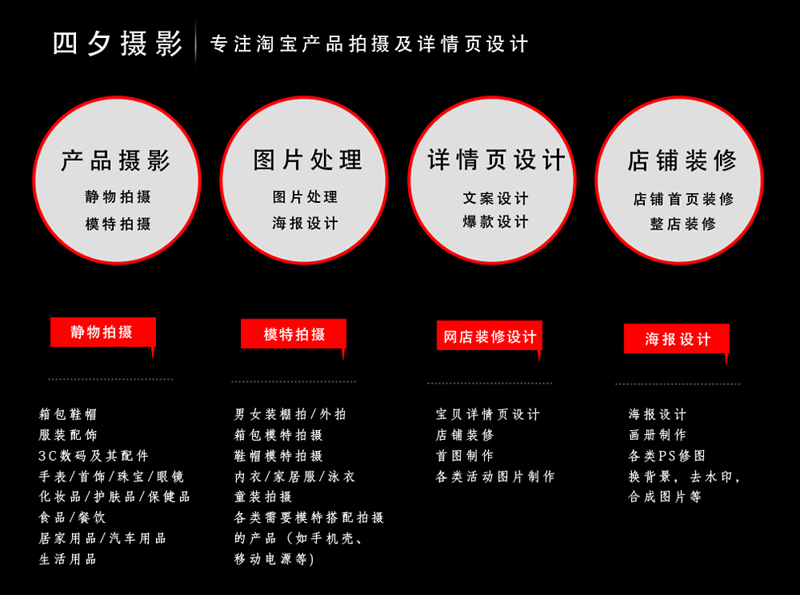 深圳市民治海报主页设计 宝贝详情页设计厂家
