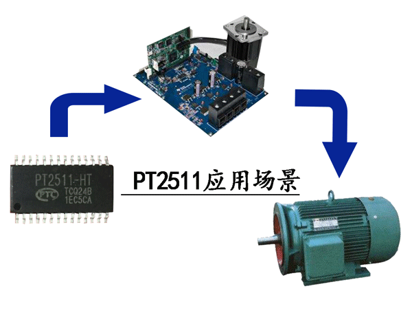 霍尔传感器,三相有感正弦波-PT2511|深圳供应商钧敏科技