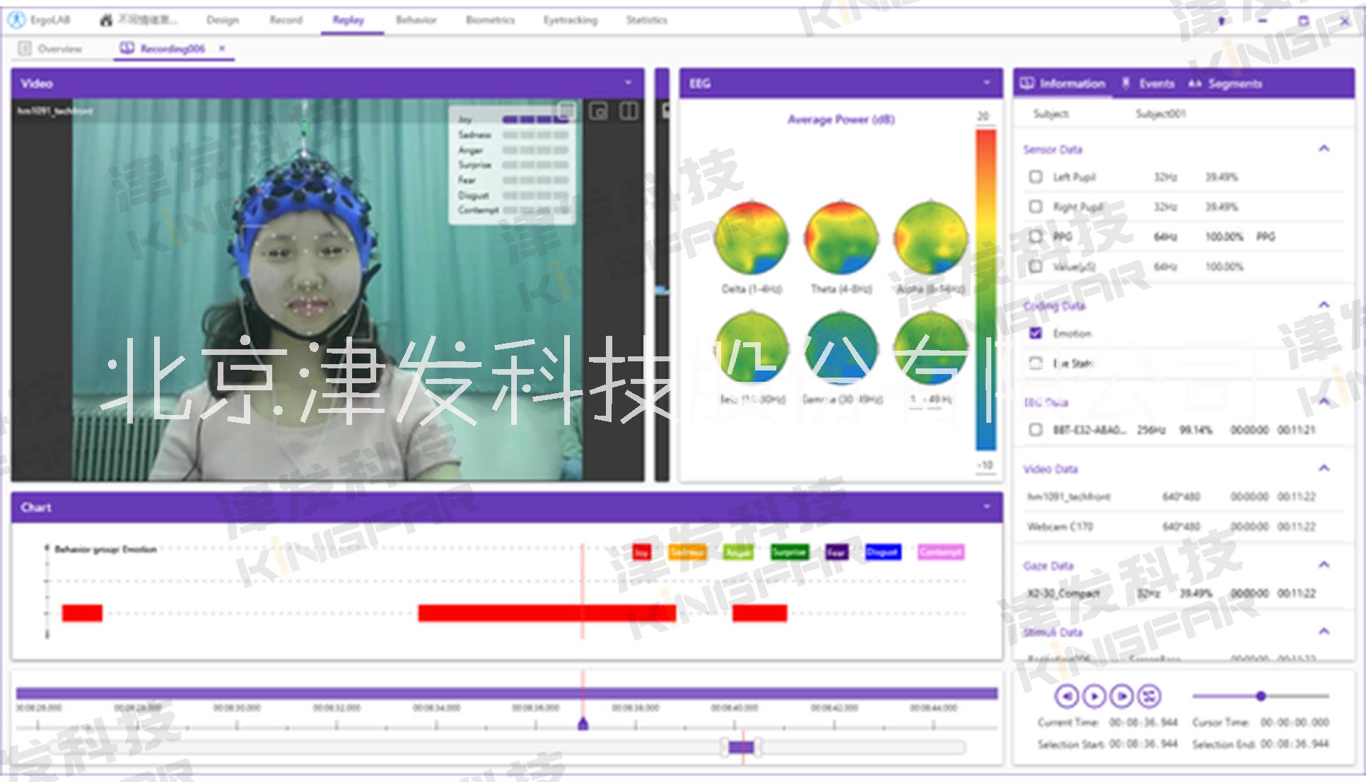 北京市ErgoLAB面部表情分析系统厂家ErgoLAB面部表情分析系统