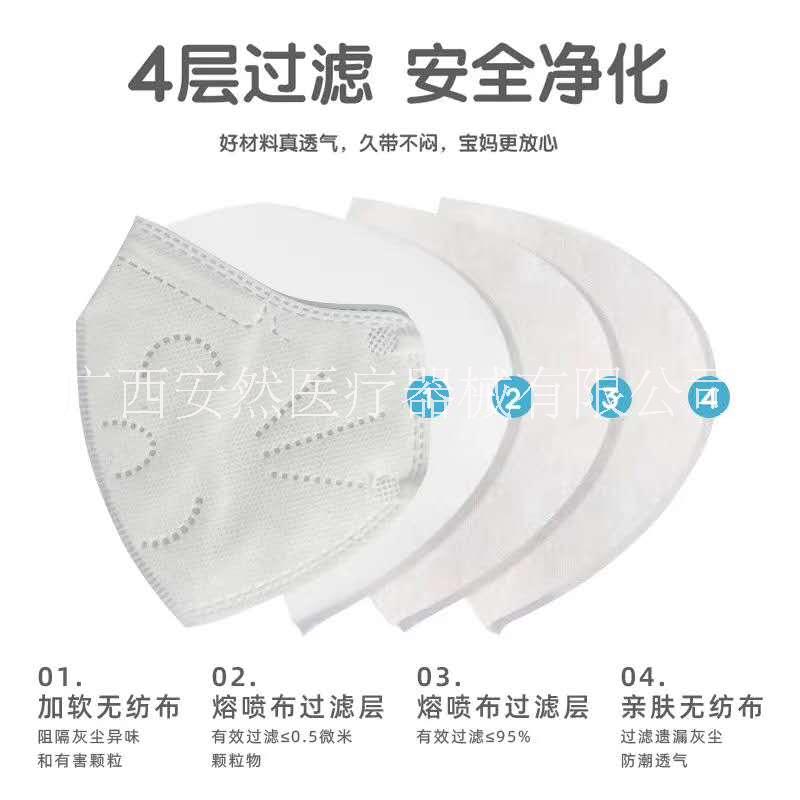 KN95口罩生产厂家、直销价格、批发商【广西安然医疗器械有限公司】