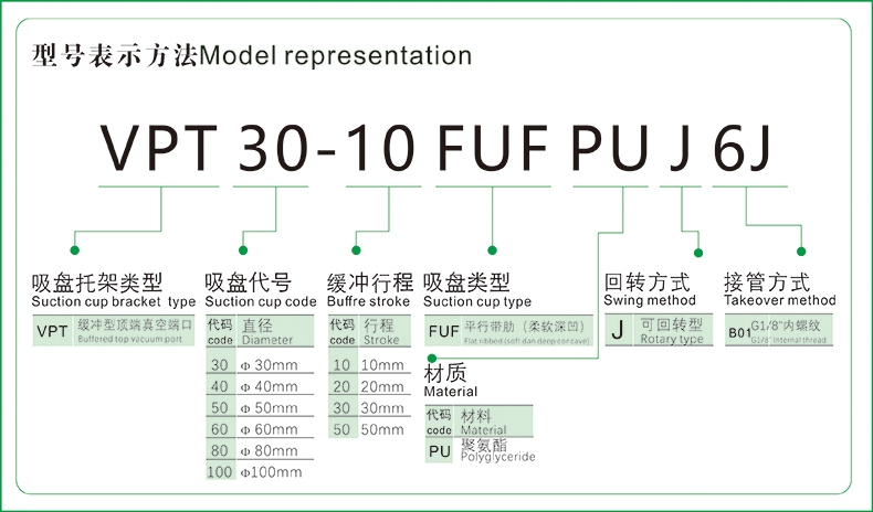 莫派克FUF100平型带助吸盘 可替代施迈茨吸盘 金属薄板吸盘 BOOKA吸盘