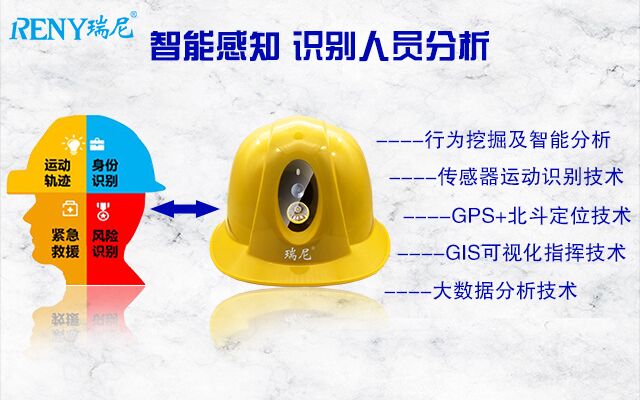 瑞尼4g智能安全帽 让安全变得更