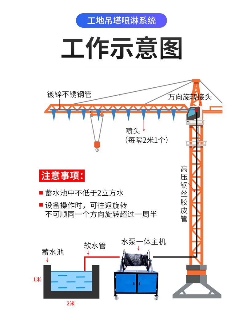 南京市南京围挡喷淋-自动围挡喷淋喷雾系厂家