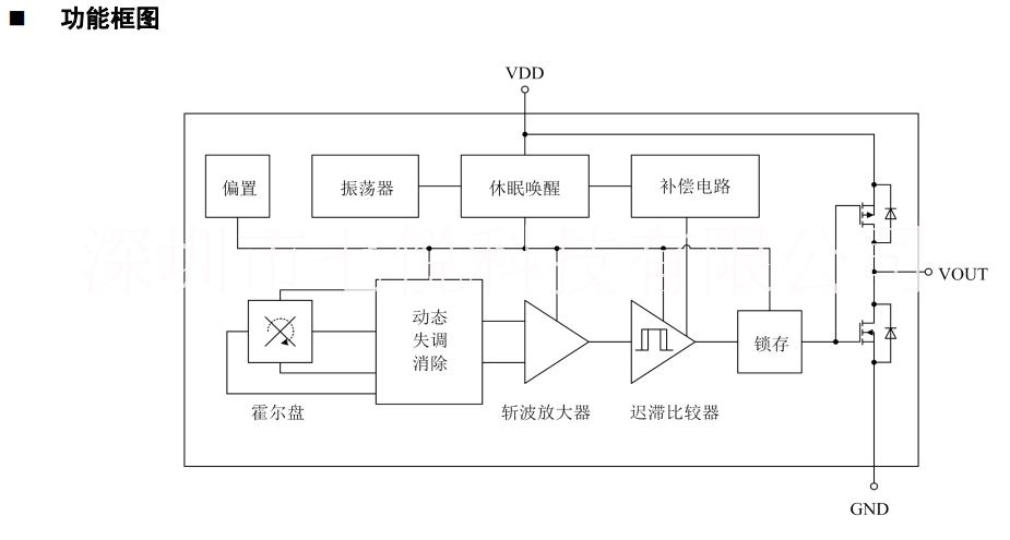 HS557 霍尔开关 智能呼啦圈 用 磁控开关