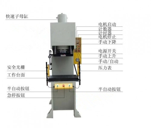 东莞市五金件加工定制液压机、冲孔折弯成型液压机、河源液压机、方天机械供应