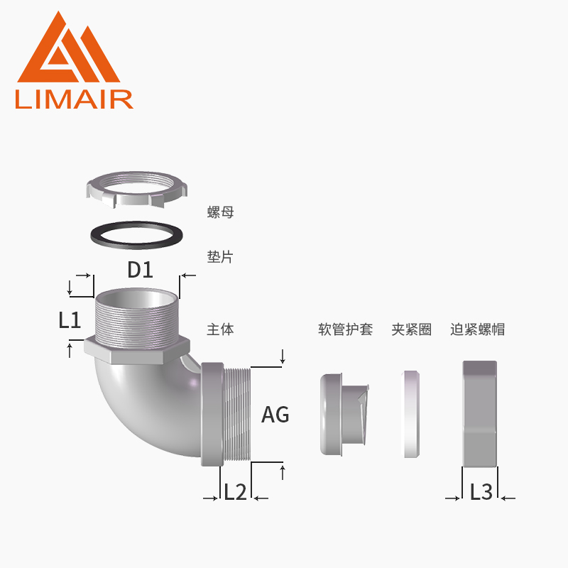 LMJ-P2D包塑金属软管异型接