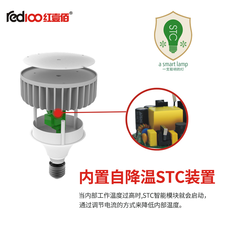 RED100/红壹佰T1S(T3S)系列LED压铸铝店铺灯T1S(T3S)-70W-E27/T1S系列LED压铸铝70W