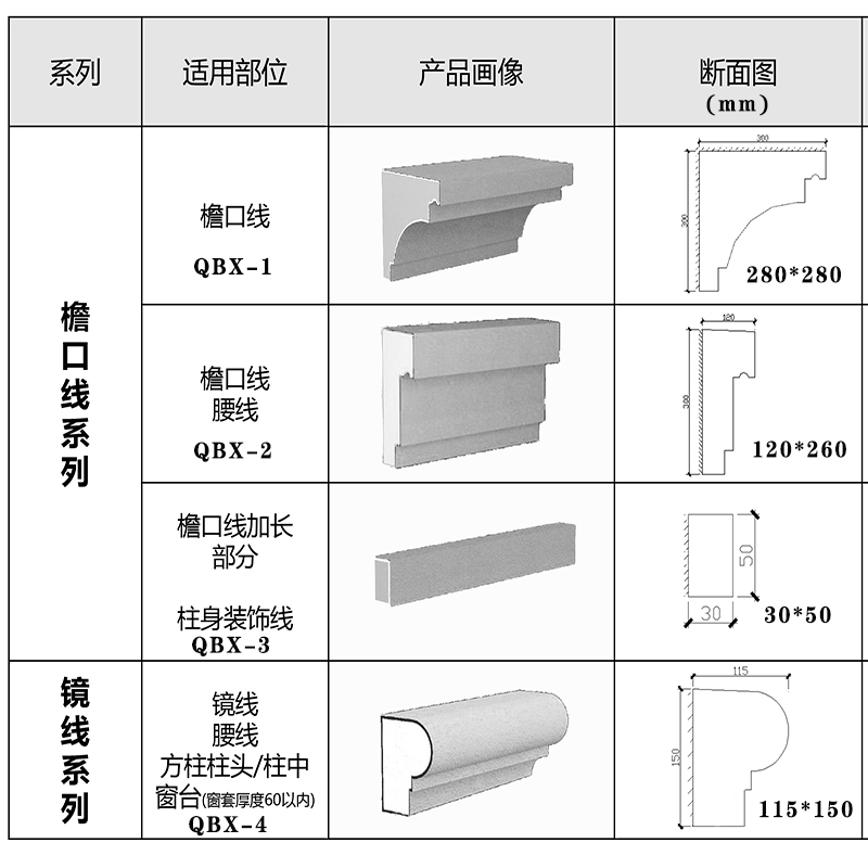 桂林大型 EPS构件厂家批发各种型号的线条