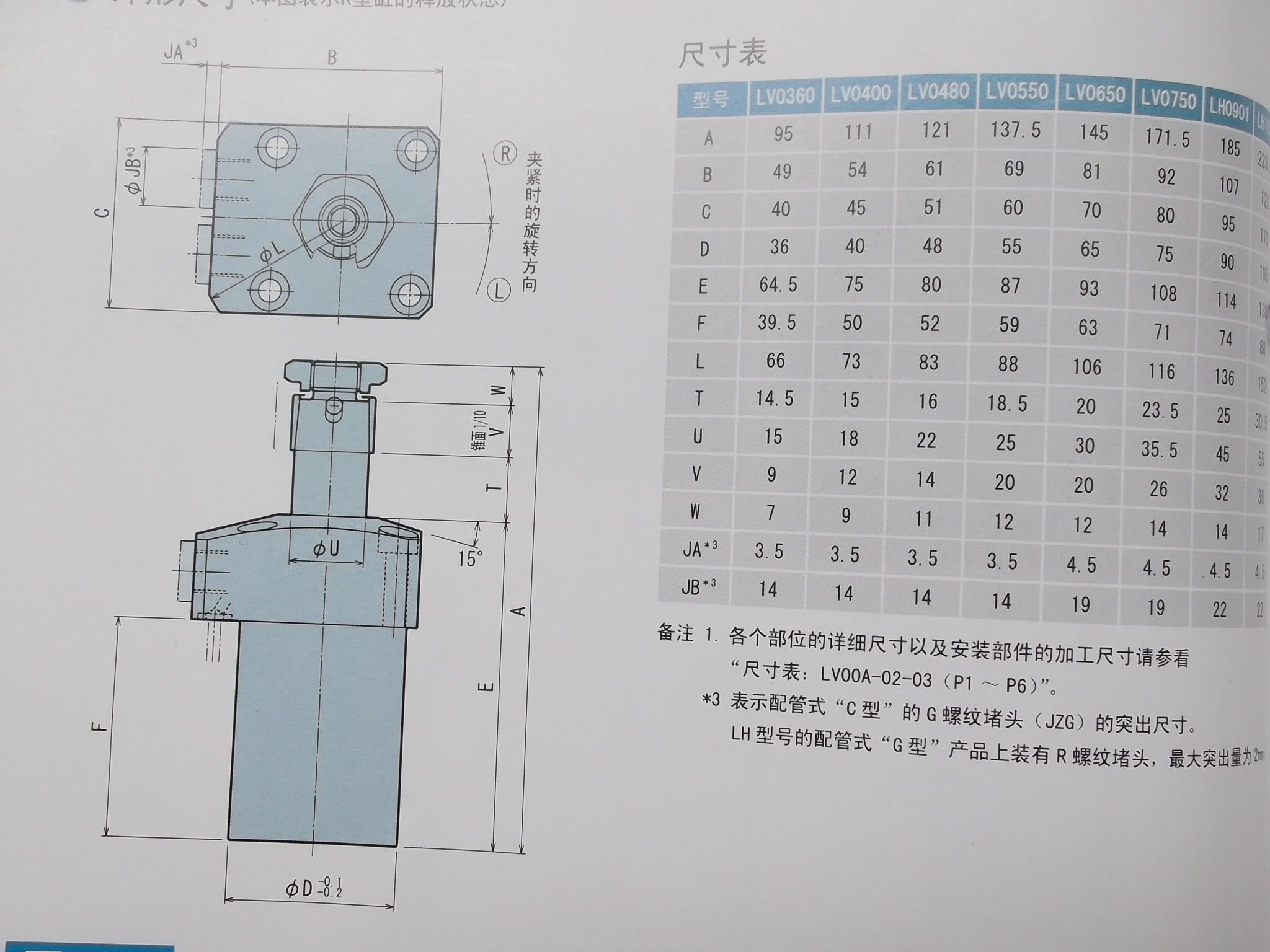 日本KOSMEK高世美油缸复动旋转缸LV0553-CL SR SL 标准型代理商 报价