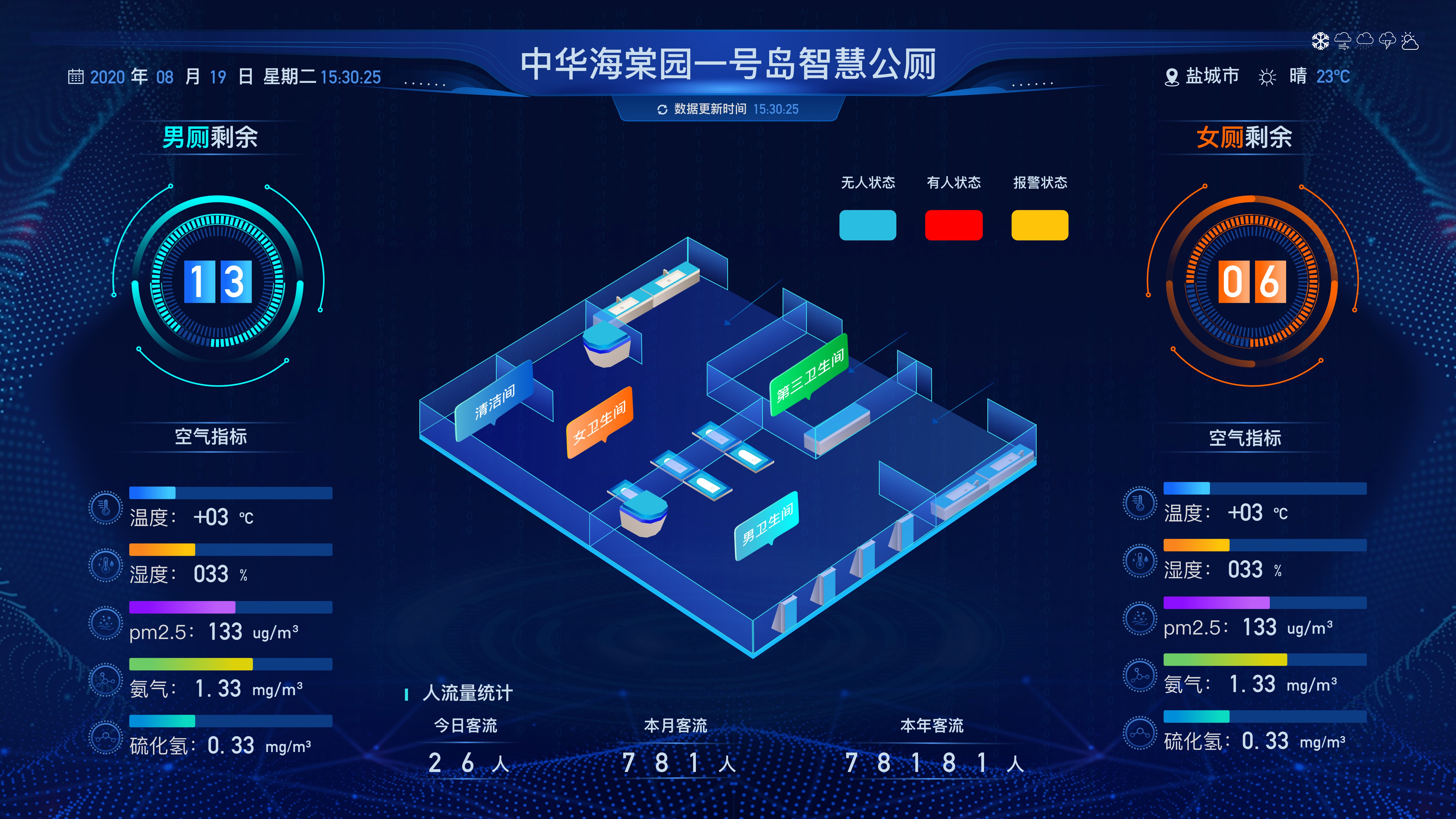 智慧公厕物联网解决方案云平台一体化智慧城市管理系统智慧厕所