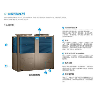 西安市NSN1-H变频空气能热水器厂家