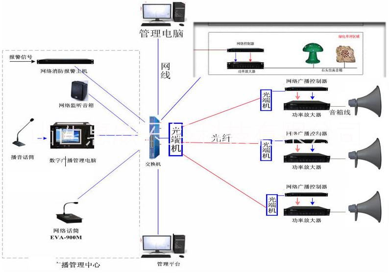 广播系统选择山西惠威天盛科技有限公司