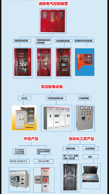 智能消防巡检设备 消防巡检控制柜 智能消防水泵控制柜 消防巡检设备厂家 全国供应图片