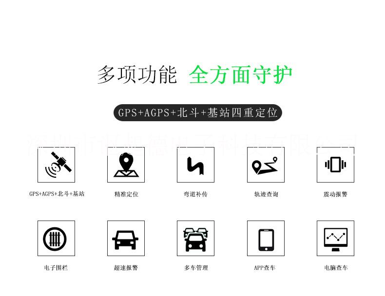 深圳  4G GPS定位器  OBD定位器 实时追踪定位 车辆GPS 即插即用