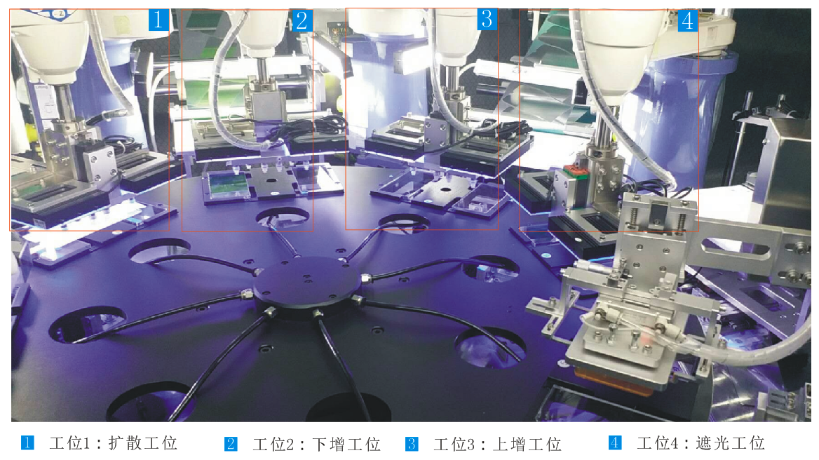 深圳市背光源前后端视觉贴合工艺厂家背光源前后端视觉贴合工艺