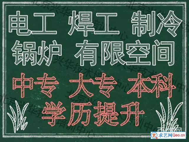 北京昌平电工证报名培训考试地址图片