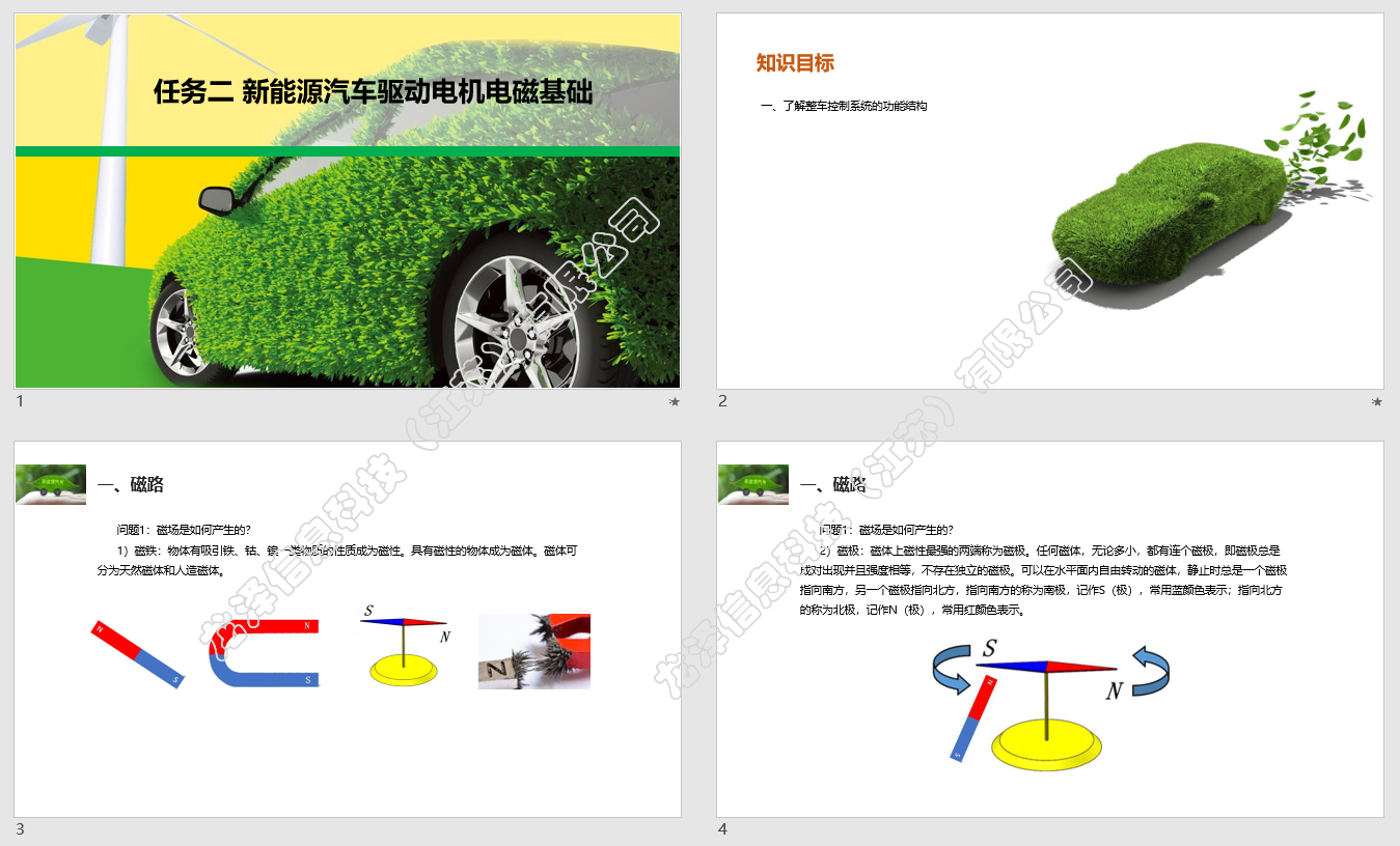 龙泽汽车教学资源库软件--《纯电动汽车构造与检修》资源包图片