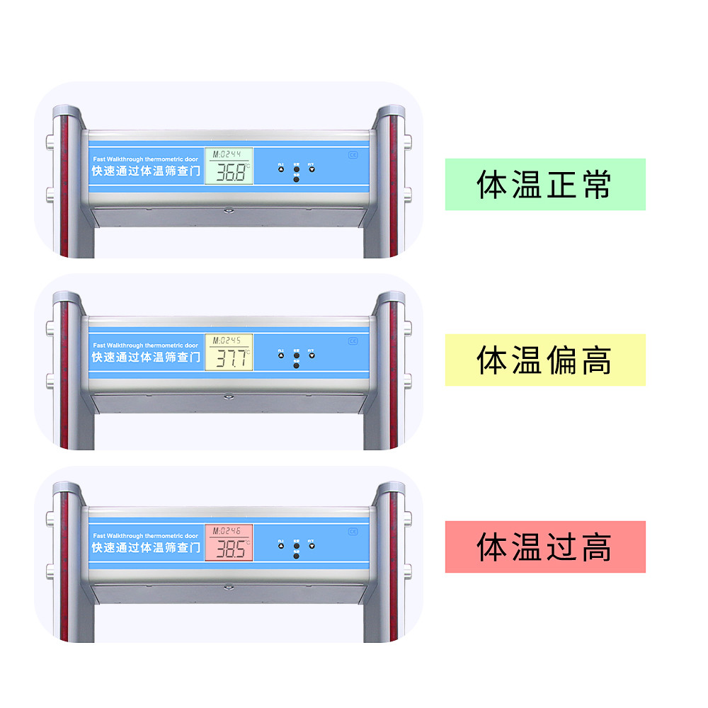 云卡物联 学校进出校园测温安检门,人行通道测温门 报价