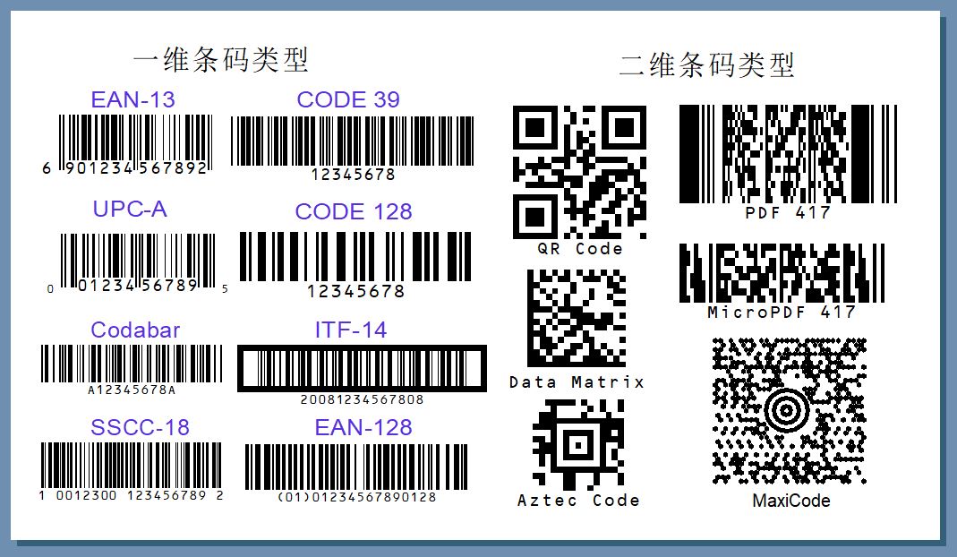 Labelmx条码条形码打印软件V9.2 企业版 Labelmx条码软件 Labelmx条形码软件