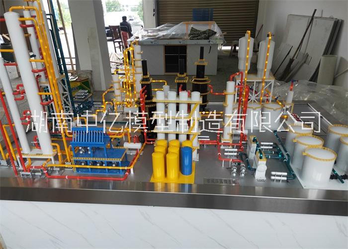 供应-炼油厂模型、化工模型