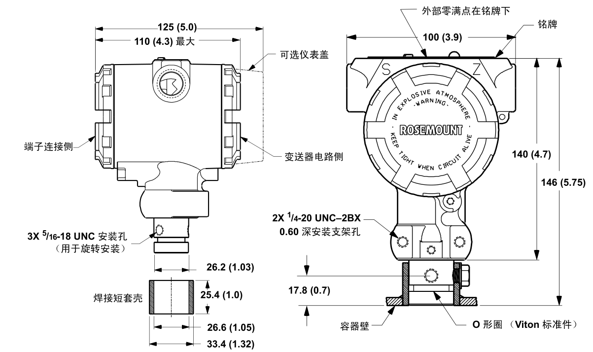罗斯蒙特 2090P 压力变送器具有各种过程连接方式，使隔离阀膜的位置与容器壁或管壁平齐