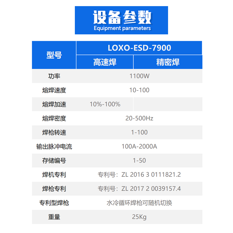 上海朗现智能水冷电火花堆焊修复机LOXO-ESD-7900气孔砂眼金属铸造缺陷修复机