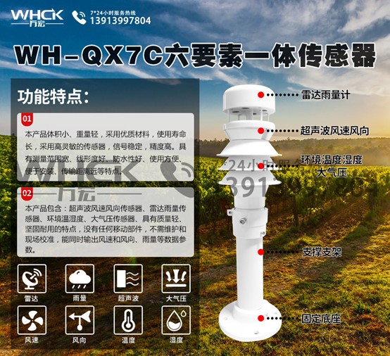 WHCK雷达水位雨量监测预警系统@实时掌握水雨情图片