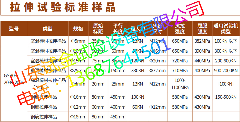 青岛市钢筋拉伸样品厂家钢筋拉伸样品GSB03- 2039-2006钢筋600KN-100KN抗拉强度
