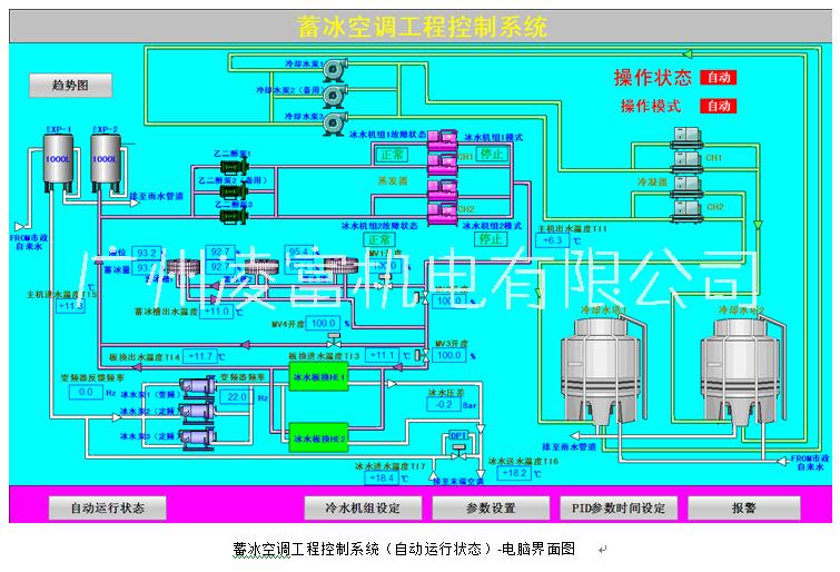 厂家特价供应电气控制及安装工程-广州凌富机电
