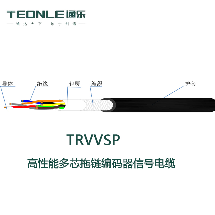现货供应TRVVSP-3P-24AWG拖链电源线双绞屏蔽线