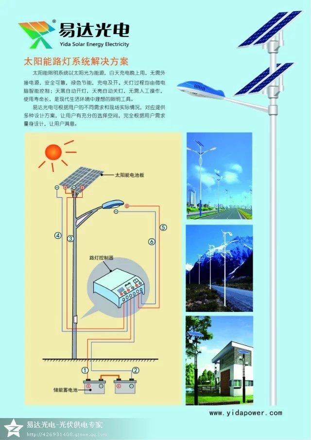 太阳能光伏发电易达光电生产，设计，建设和运营，打造太阳能光伏发电生态圈