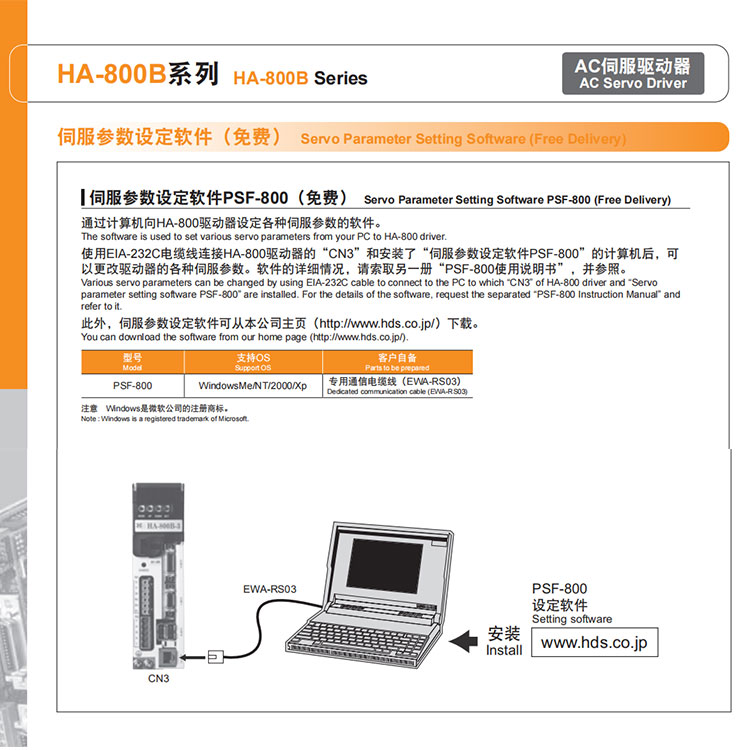 上海市伺服驱动器订制厂家哈默纳科HA-800B-3A-100伺服驱动器订制 上海群略 执行元件浮动