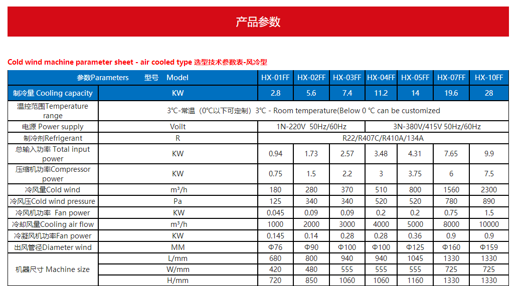 北京冷水机，HX-03FF冷水机厂家，冷水机组多少钱（东莞市华祥制冷设备有限公司）