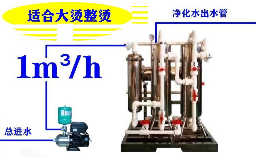 舒得牌全国快餐店井水河水净水器讲卫生全程使用净化水无菌水 快餐店井水过滤器自来水净水器图片