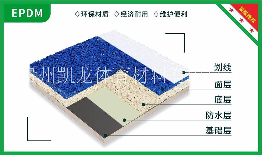 贵透气型塑胶跑道塑胶跑道材料厂家