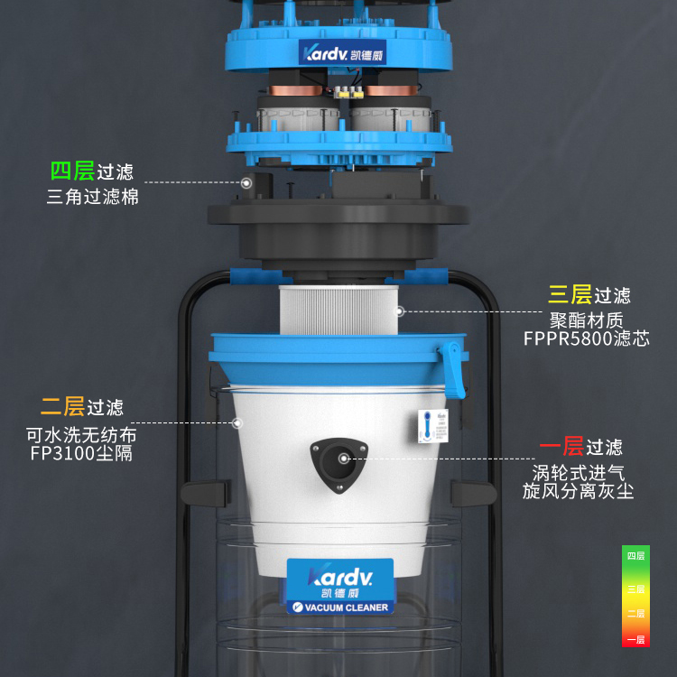 凯德威大功率吸尘器DL-2078S机械化工车间吸铁屑油污金属颗粒用吸尘器 凯德威DL-2078S吸尘器