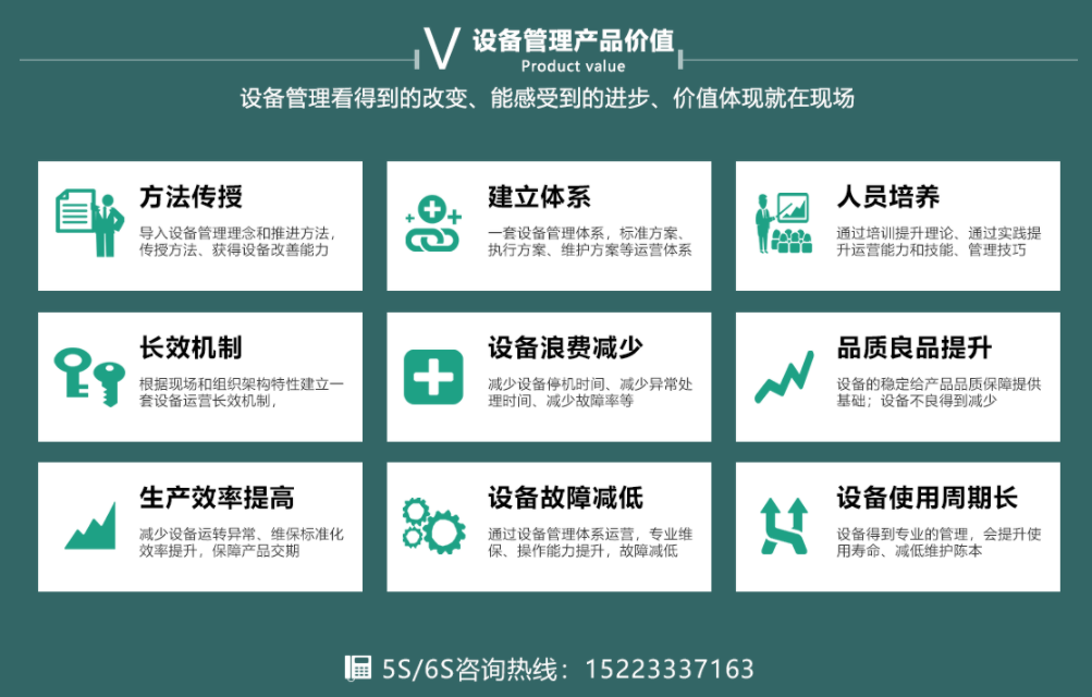 重庆市TPM设备管理  设备管理咨询厂家