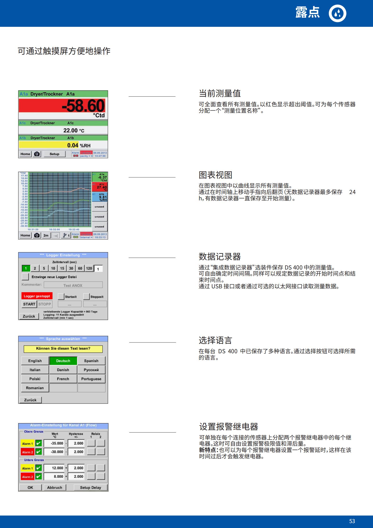 上海市DS400多参数测量露点仪厂家CS  DS400多参数测量露点仪