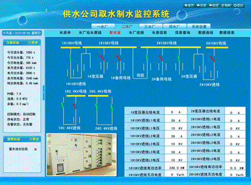 供应自来水厂自动化控制系统变频电控柜|plc控制柜